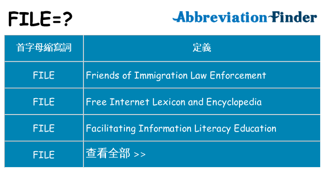 file 代表什麼