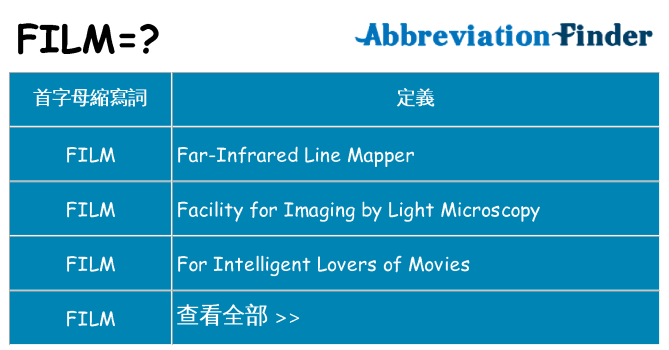 film 代表什麼