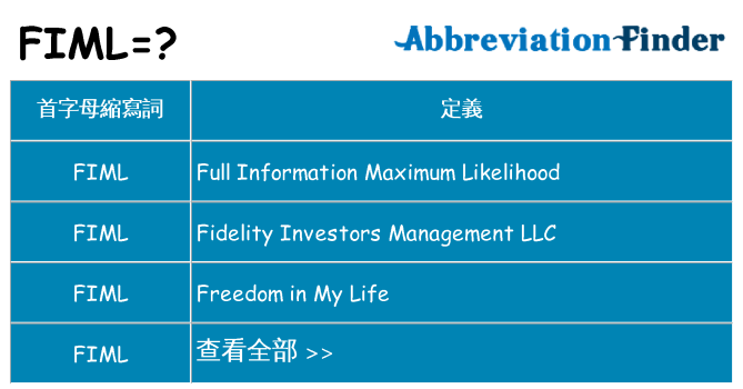 fiml 代表什麼