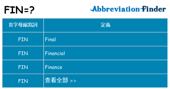 fin 代表什麼