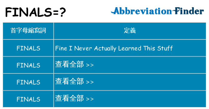 finals 代表什麼