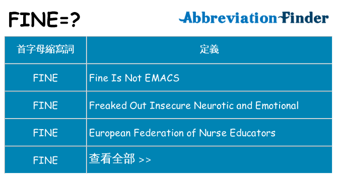 fine 代表什麼