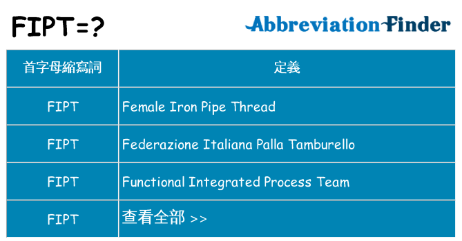fipt 代表什麼