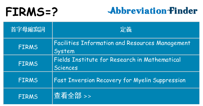 firms 代表什麼