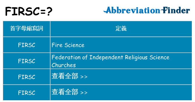 firsc 代表什麼