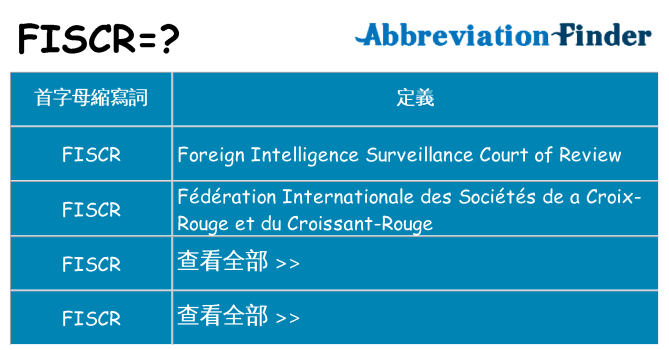 fiscr 代表什麼