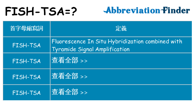 fish-tsa 代表什麼