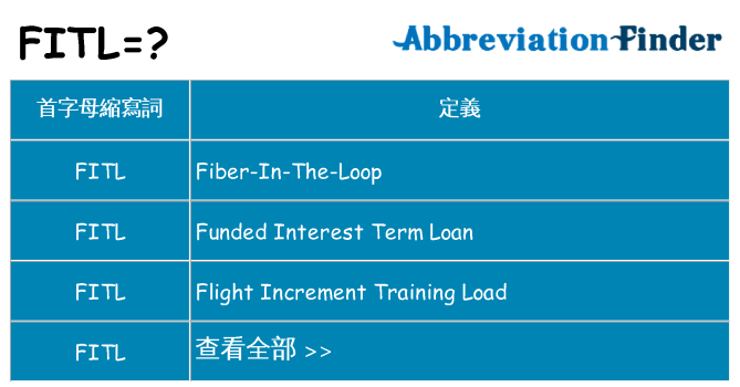 fitl 代表什麼