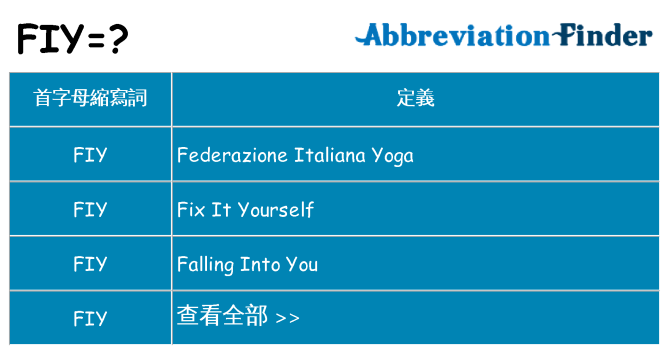 fiy 代表什麼