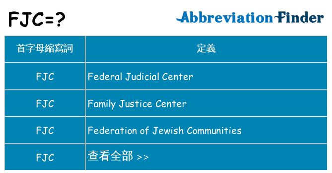 fjc 代表什麼