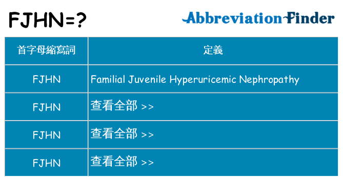 fjhn 代表什麼