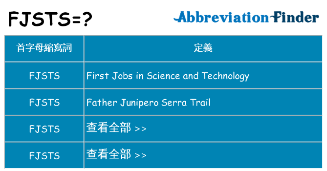 fjsts 代表什麼