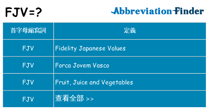 fjv 代表什麼