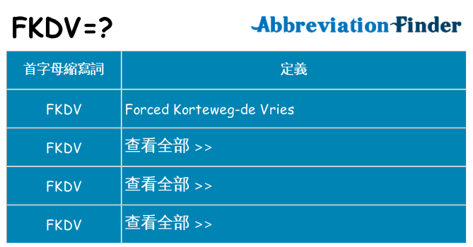 fkdv 代表什麼