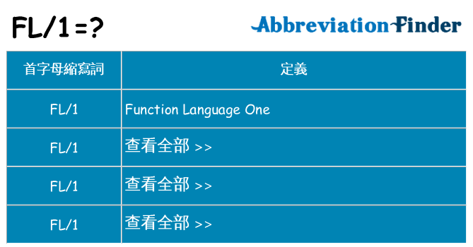 fl1 代表什麼