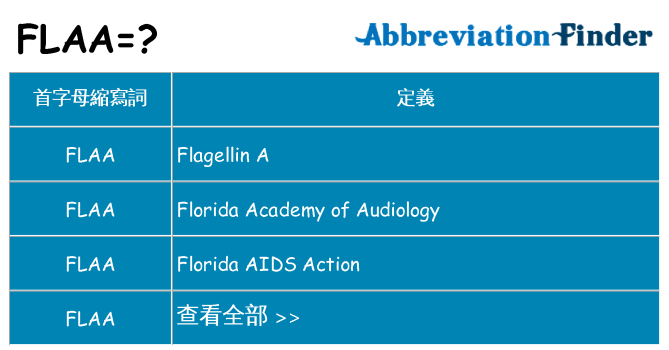 flaa 代表什麼