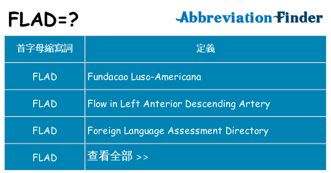 flad 代表什麼
