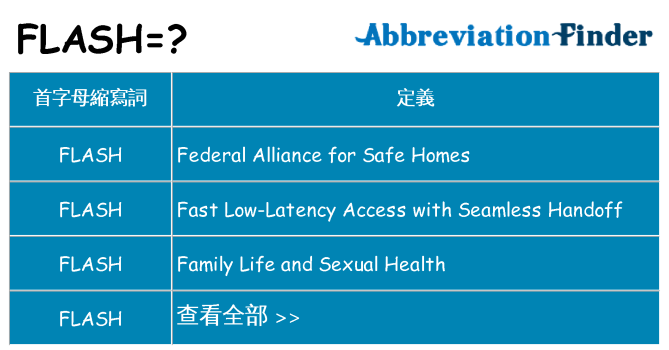 flash 代表什麼