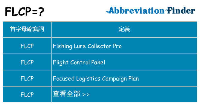 flcp 代表什麼