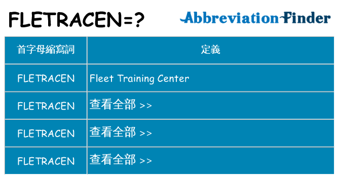 fletracen 代表什麼