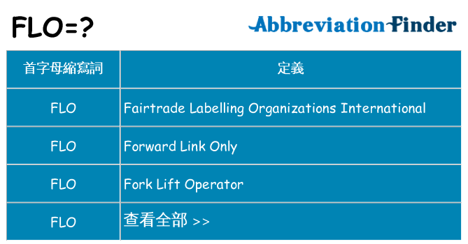 flo 代表什麼