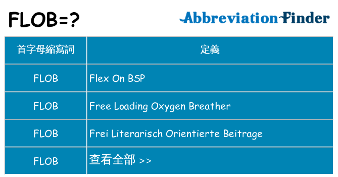 flob 代表什麼