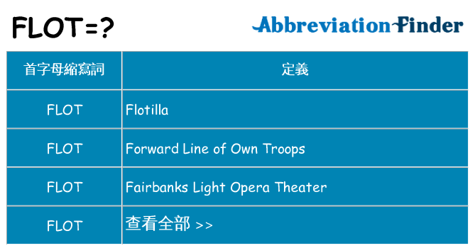 flot 代表什麼