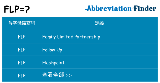 flp 代表什麼