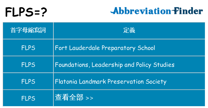 flps 代表什麼