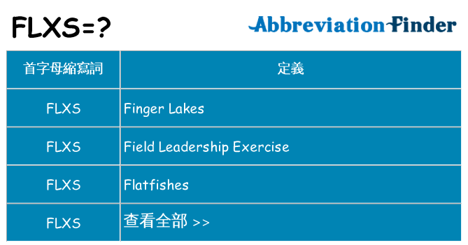flxs 代表什麼
