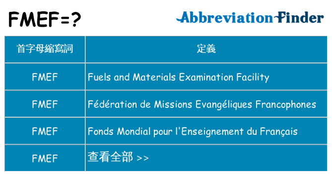 fmef 代表什麼
