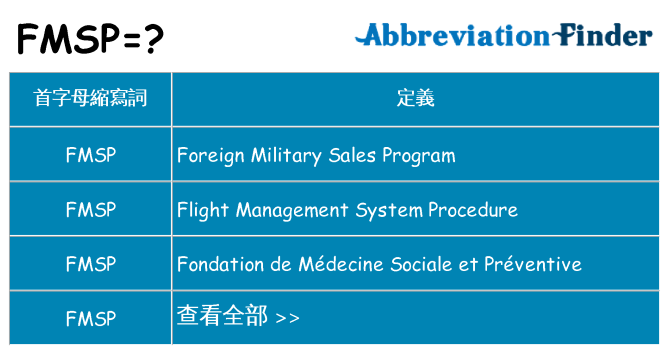fmsp 代表什麼