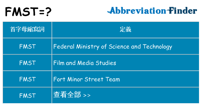 fmst 代表什麼