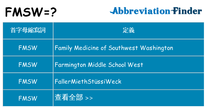 fmsw 代表什麼