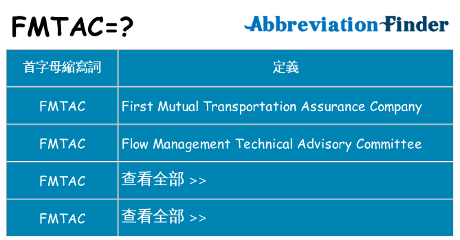 fmtac 代表什麼