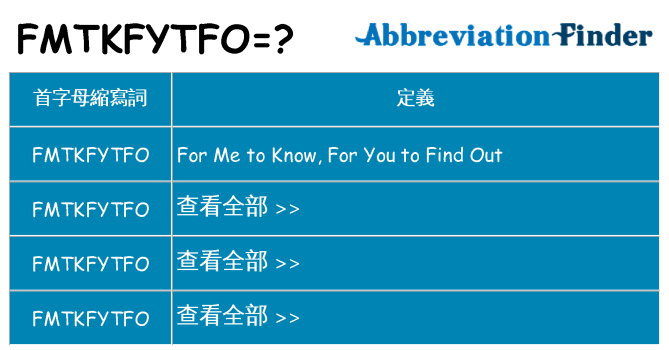 fmtkfytfo 代表什麼