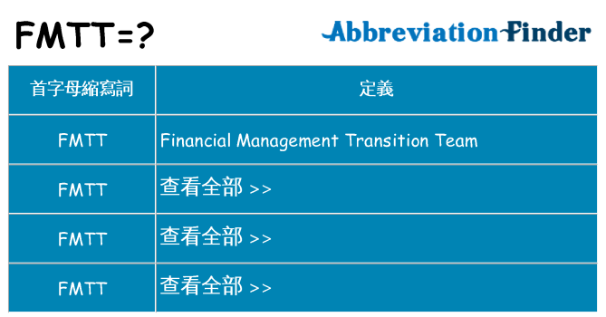 fmtt 代表什麼