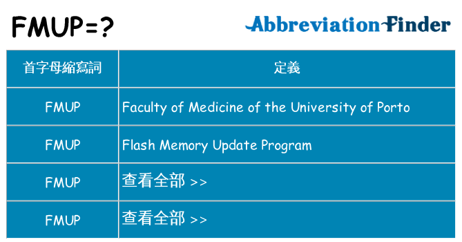 fmup 代表什麼
