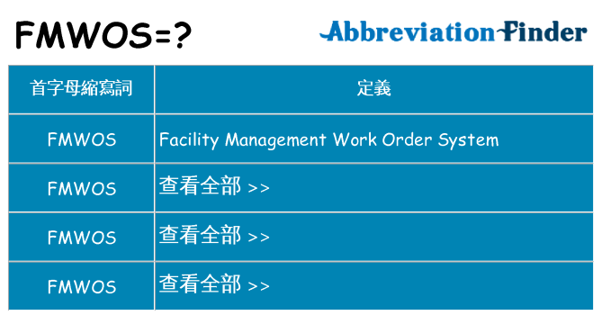 fmwos 代表什麼