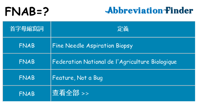 fnab 代表什麼