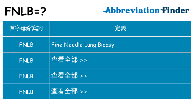 fnlb 代表什麼