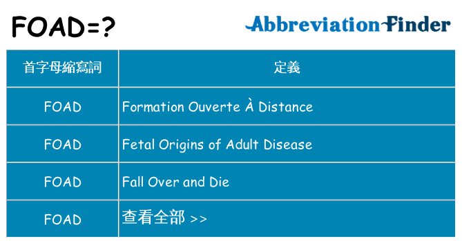 foad 代表什麼