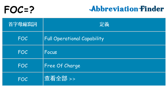 foc 代表什麼
