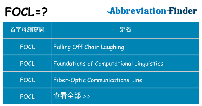 focl 代表什麼
