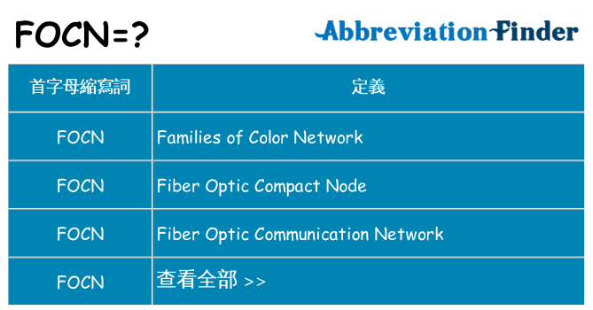 focn 代表什麼