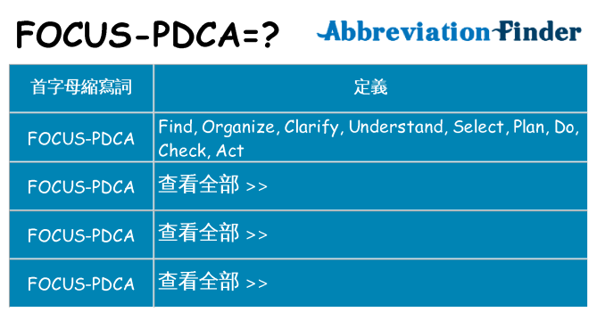 focus-pdca 代表什麼