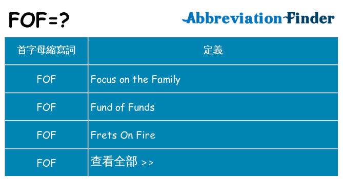 fof 代表什麼