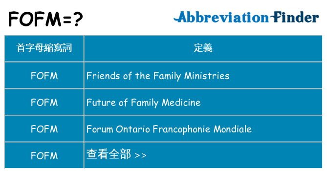 fofm 代表什麼