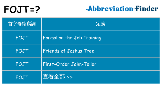 fojt 代表什麼