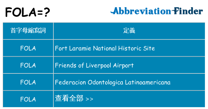 fola 代表什麼